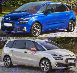 CITROEN C4 PICASSO/GRAND PICASSO 17-