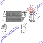 HLADNJAK INTERKULERA 1.9 JTD (240x175x62)