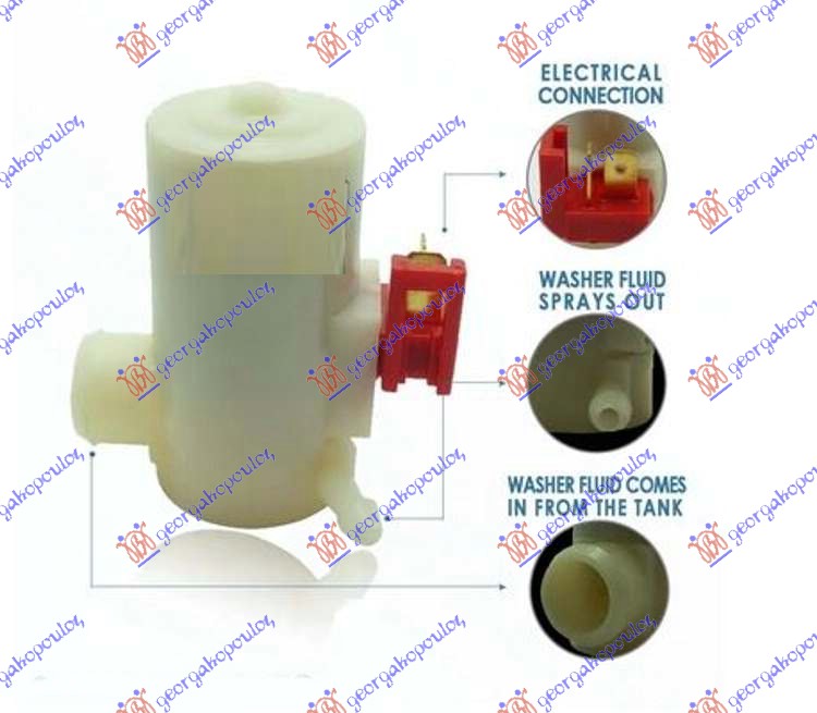 MOTOR POSUDE BRISACA (1 PUMPA)